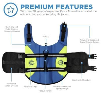 Dog Life Jacket - The Paws Aboard Dog Life Vest - Blue/Yellow Neoprene